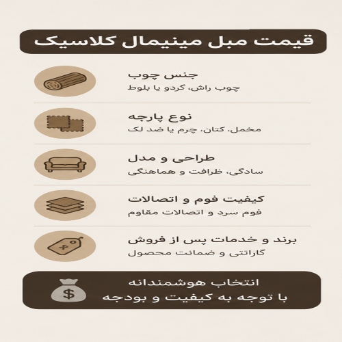 قیمت مبل مینیمال کلاسیک 